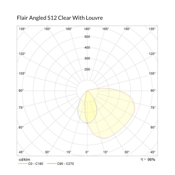 Flair Angled S12 Clear With Louvre Drawing