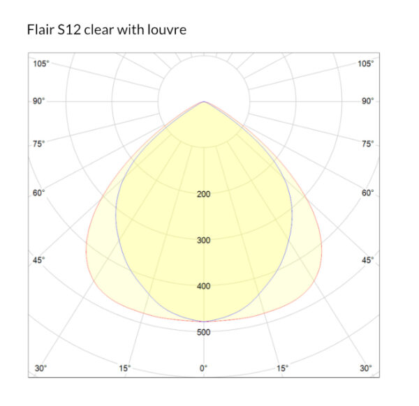 Flair S12 clear with louvre drawing