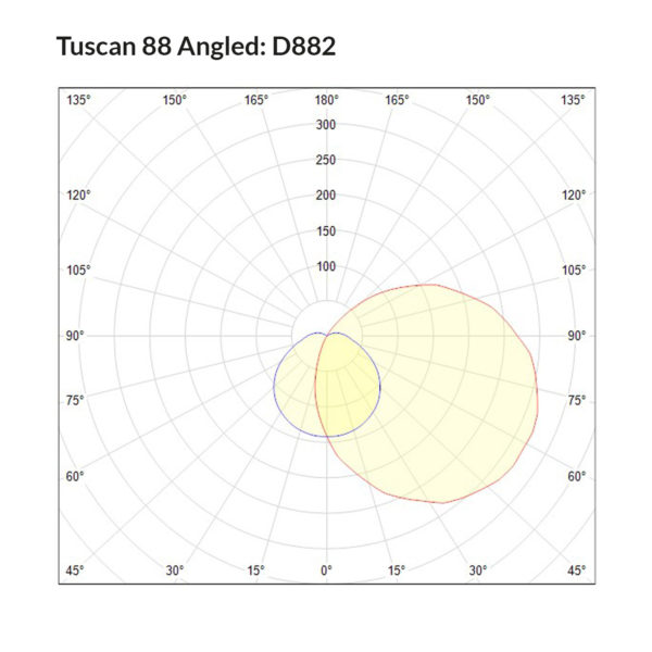 Tuscan 88 Angled D882 Polar Curve