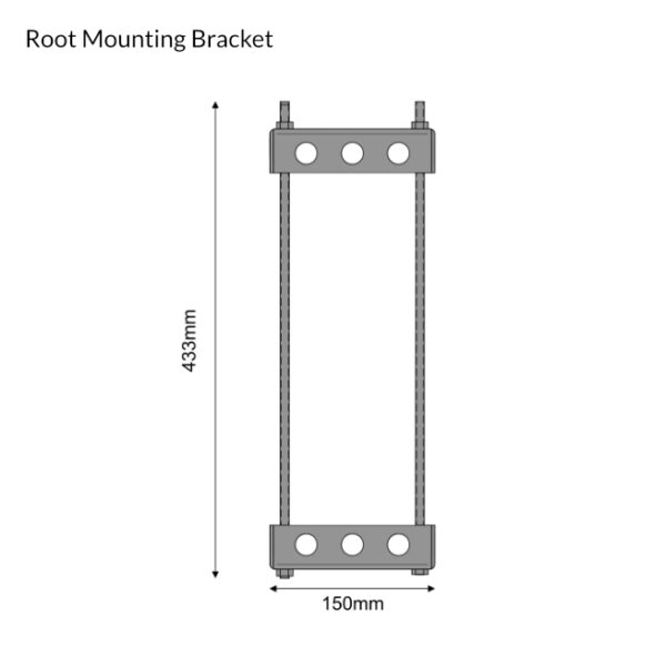 Root Mounting Bracket Drawing