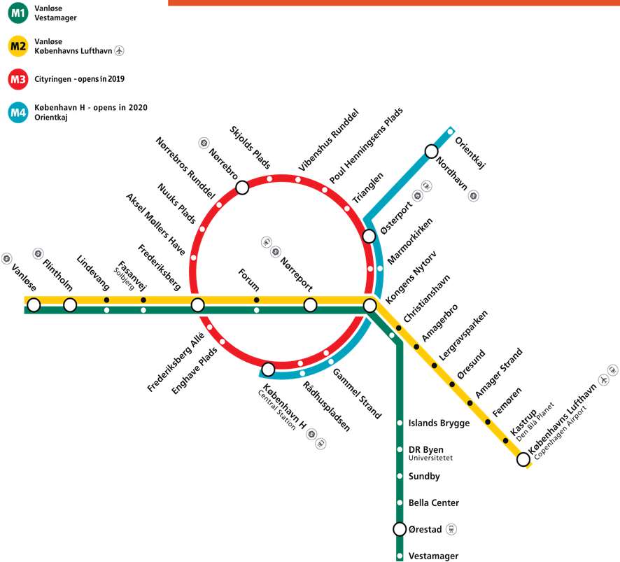 Copenhagen Cityringen Metro