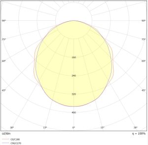 Flair S12 Frosted Polar Curve