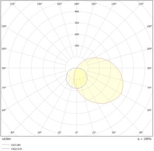 Tuscan 89 Angled S12 892 Polar Curve