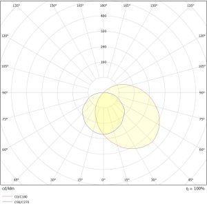 Tuscan 89 Angled S12 893 Polar Curve