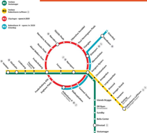 Copenhagen Ciryringen Metro
